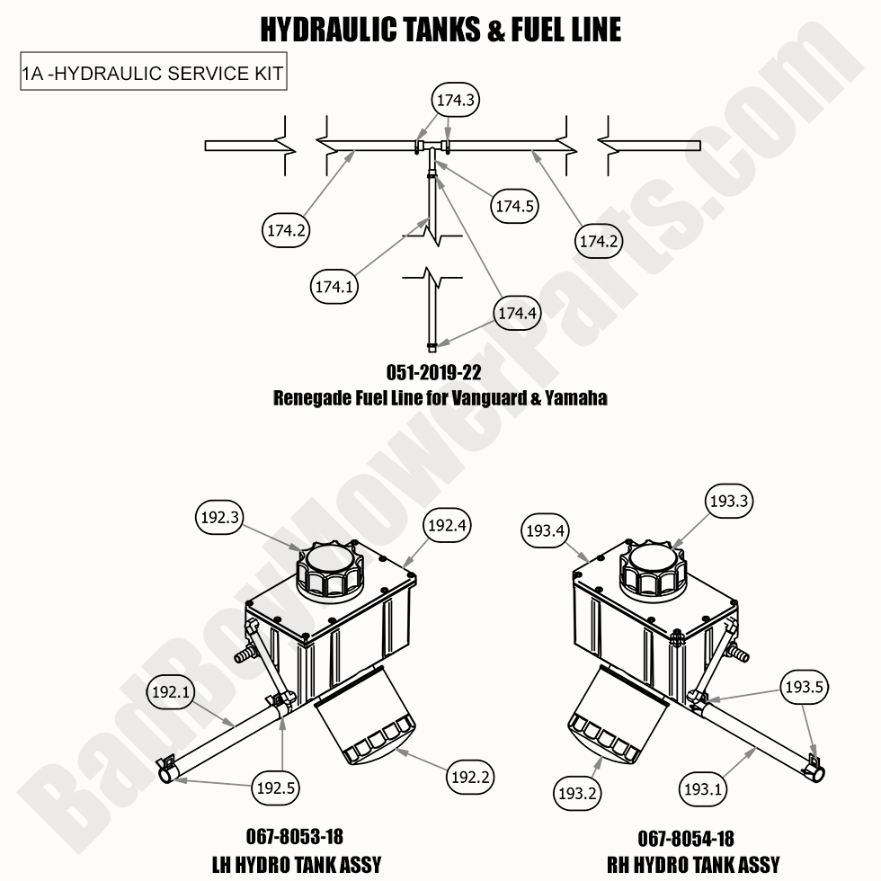 2409 - Bad Boy Mower Parts Lookup > 2020 > Renegade - Gas > Hydraulic Tanks & Fuel Line